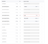 DynamoDB Map Columns